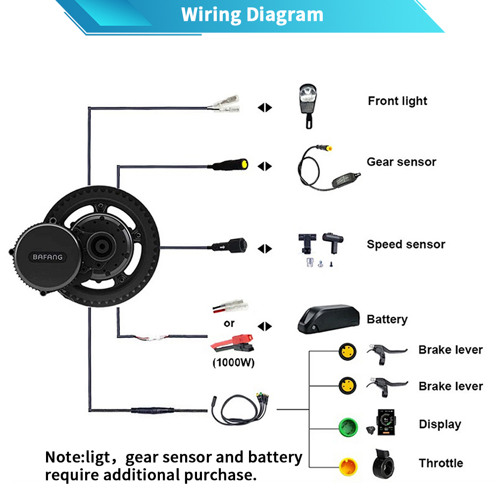 Motor Bafang M615 G320.1000 48 - Mid Drive Conversion Kit 1000W ulasan dan harga