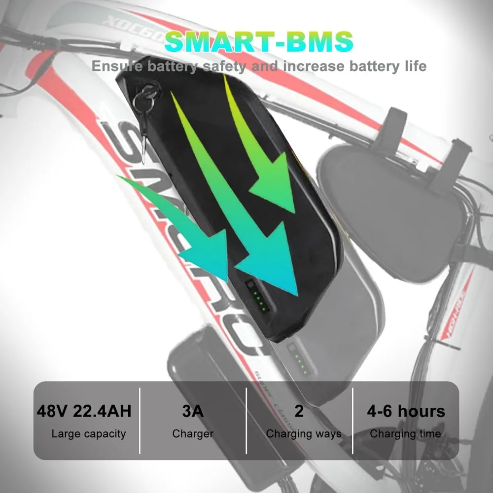 %Sepeda Listrik untuk Dewasa,  - Dual Motor Ebike Kit 2000W ulasan dan harga